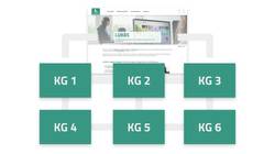 Quelle: LUKAS / Web Commerce Grafik zur zeitlichen Kooperation von LUKAS mit Kirchengemeinden