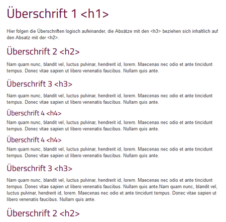 Überschriften Struktur