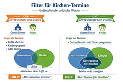 Quelle: KI generiert mit ChatGPT